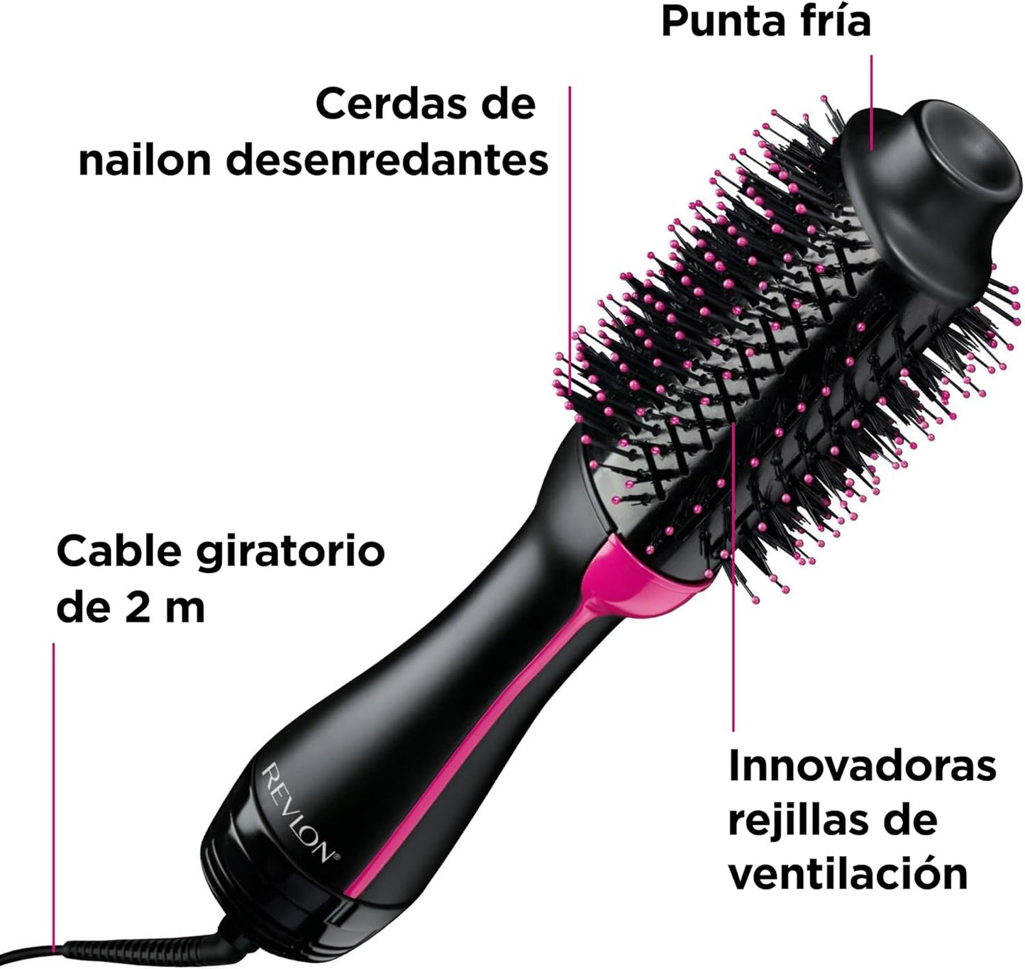 ¡Logra un Cabello Perfecto en Minutos con Revlon!