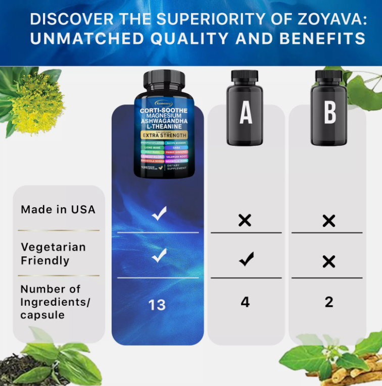 Suplemento Anti-Estrés & Enfoque Mental